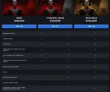 디아블로4의 진정한 패배자.jpg