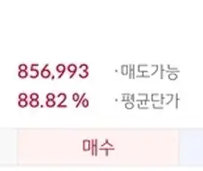 주식) 1주밖에 없는 하이닉스가 걱정없는 이유