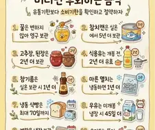 유통기한 지났다고 버리면 후회하는 음식