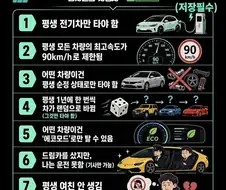 200억 받는 대신 3가지를 골라야한다.