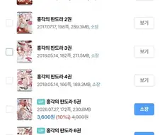여자아이가 여자아이 가랑이 사이 만지는 만화 나오네.