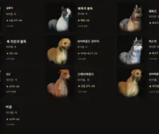 붉은사막) 개들마다 좋아하는 음식이 있다.