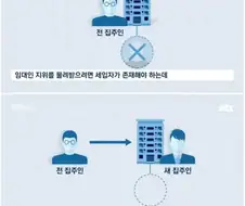 취재가 시작되자....jpg