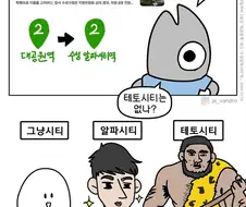 대구에 있다는 알파들의 도시.manga