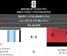 뒷심이 강한 아르헨티나