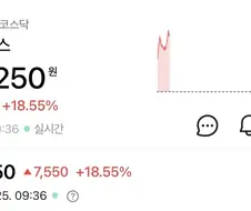 붉은사막 재평가로 떡상중인 펄어비스