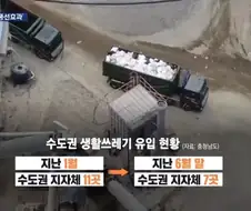 수도권 쓰레기를 지방으로 수출한다?