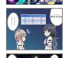 @) 미스터리 마스터 후유코.manga