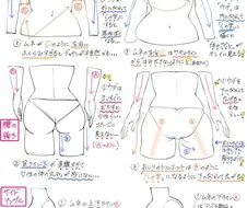ㅎㅂ) 꼴리는 여체 그림 그리는 방법 꿀팁.manga