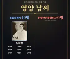 나도 친일파 스캐너 돌려봄