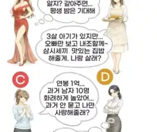 결혼 1명 선택 라인업