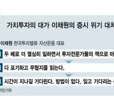 증시 위기 대처법 3단계