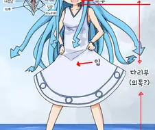 오징어 소녀를 분석해보자.manwha