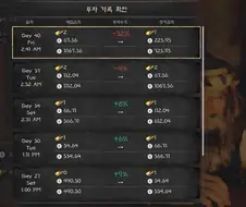 붉은사막) 떡상 투자 대박 가즈아~!