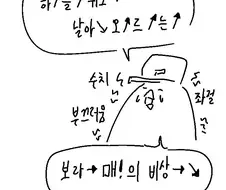 어느 공군 군가의 충격적인 비밀.manhwa