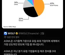 ASML: "우리가 2분기 유럽에 판매한 제조 장비는 0대다."