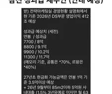 곧 뜬다는 삼성전자 성과급 세부안