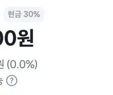 주식) 불과 한달전까지만 해도 진실이었던것