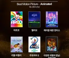 2025년 골든 글로브 시상식 애니메이션 부문 후보작