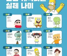 만화 캐릭터들 현실 나이.jpg