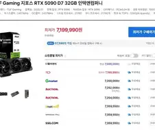 모니터를 FHD 로 사아되는 이유