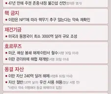 이란VS미국 전쟁이 한국에 주는 선물