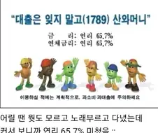 지금보면 소름돋는 산와머니 금리... jpg