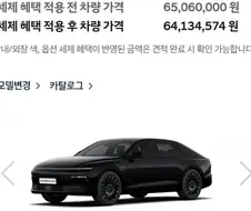 그랜저가 진짜 성공한 사람들만 타는 자동차인 이유 ㄷㄷㄷ