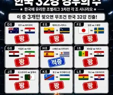 역시 양궁과 사격의 나라 대한민국