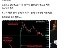 14분만에 600억 버는 법