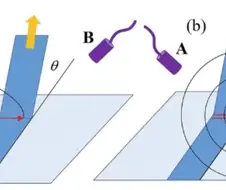 사우디 과기대에서 푼 테이프 찌직 소리의 비밀.
