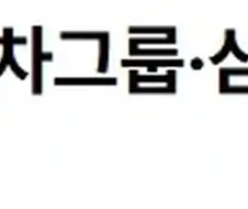 환율 어이 터지는 이유
