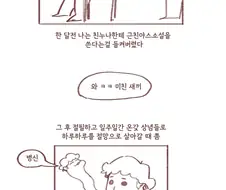 근친소설 쓰다가 누나한데 걸린 만화류 甲