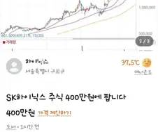 평화로운 당근제국