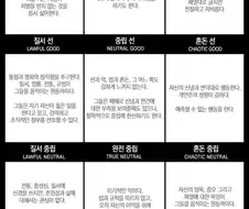 D&d식 성향분류