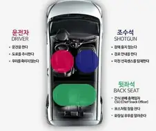 미국에서 조수석을 샷건이라고 부르는 이유