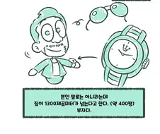 달리는 차 안에서 ㅋㄷ풍선을 부는.manhwa