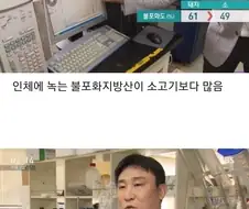 누명 벗는 삼겹살