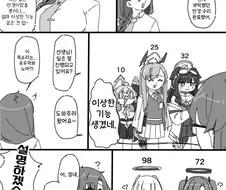 블루아카)야한생각을 한 횟수가 보이는.manwha