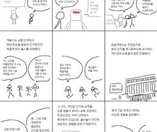 로봇의 기억장치 초기화의 문제.manhwa