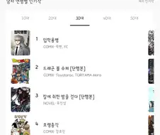 30대 남성에게 인기있는 만화.manwha