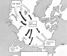 인류연합군에 북한군도 참가하는 만화