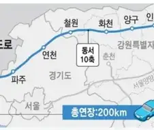 그래그래 한국아? 평화? 고속도로 맞지????