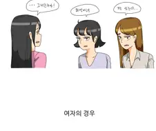 데자와, ㅇㅎ) 여자대사와 남자대사의 차이 Manga