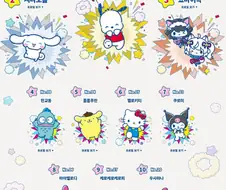 2025 산리오 캐릭터 대상 한국결과