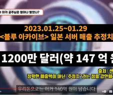(블루아카) 간혹 애니 발표할 당시에는 인기가 덜했다는 사람들이 있는데