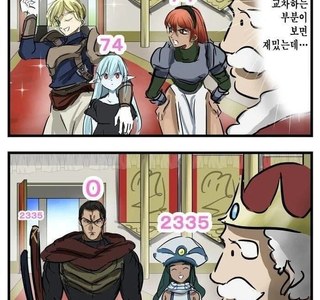 상태창이 보이는 왕 manhwa