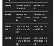 대기업노조 "우리편" 응원여론 만들기 힘든 이유