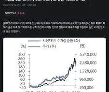 주식)대충 주식 팔지말고 붙잡으라는 내용