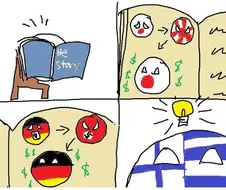 국가의 경제를 부흥시키는 방법